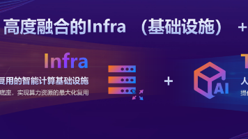 九章云极发布九章智算云Alaya NeW Cloud 2.0， 开创Serverless+RL技术趋势