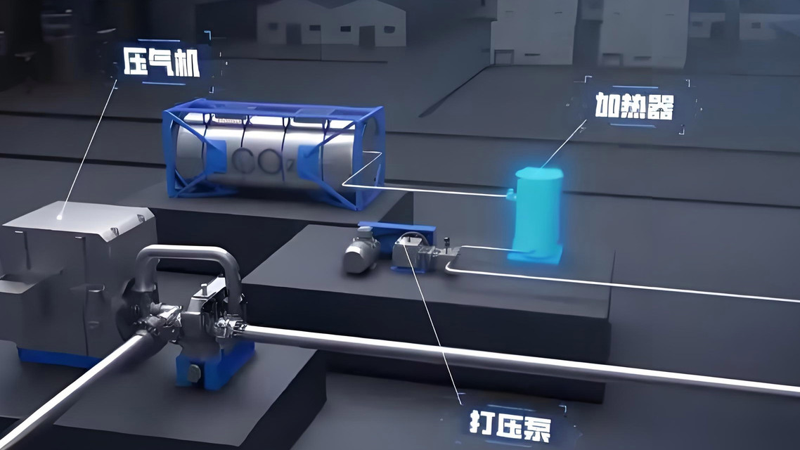 新型发电领域的“超级跑车”来了