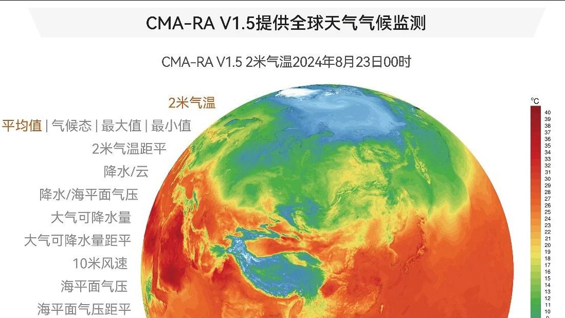 气象预报事关国安 中国要打破依赖