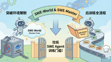SWE-Master&World: 打破SWE环境限制，打通训练全流程｜人大高瓴“人工智能+”成果