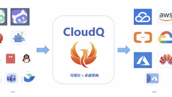 腾讯云推出“领域虾”CloudQ：把企业云上治理，装进你每天都在用的聊天框