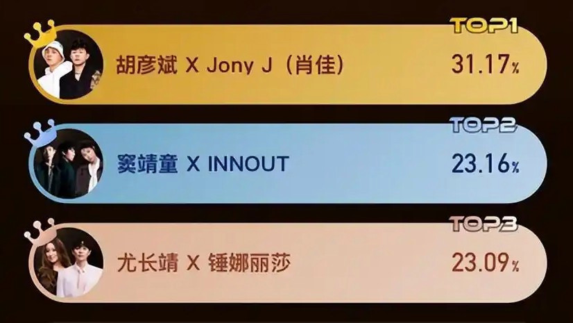 网友花2小时核对《歌手》票数 官方回应